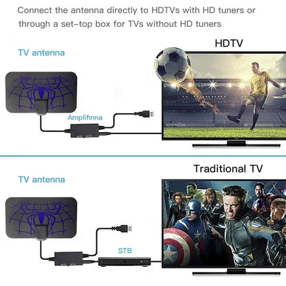 Spider New HDTV Cable Antenna 4K