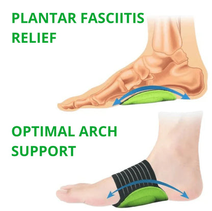 Arch Support Brace