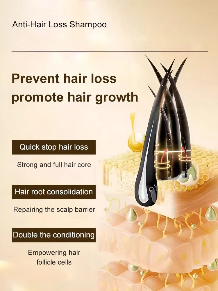 Anti-Hair Loss Shampoo